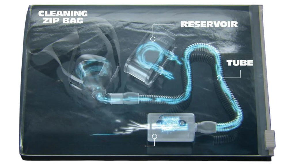 Clean Zone CPAP Cleaner & Sanitizer Machine