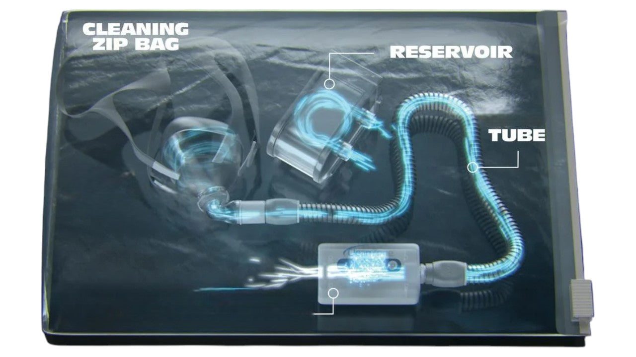 Clean Zone CPAP Cleaner & Sanitizer Machine